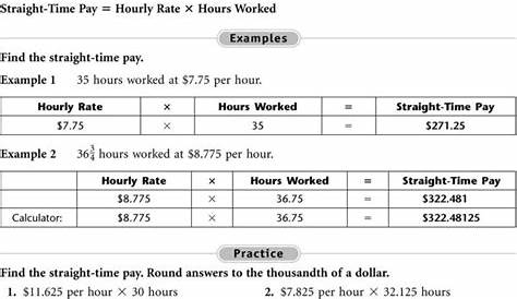 Calculating Overtime Pay Worksheet — db-excel.com
