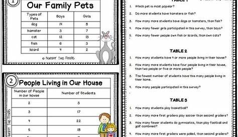 Frequency Table Worksheet 4th Grade - worksheet