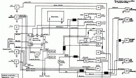 Electrical Wiring Layout