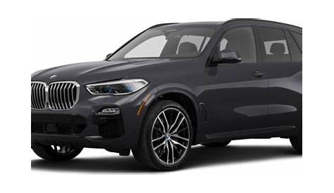 2020 BMW X5 Reviews, Pricing & Specs | Kelley Blue Book
