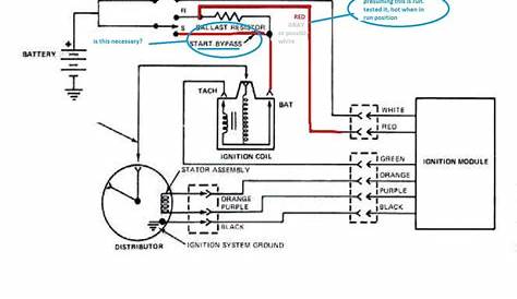 [DIAGRAM] 1975 Ford Ignition Wiring Diagram - MYDIAGRAM.ONLINE