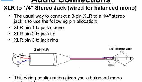 Wiring Of Stereo Xlr Jack