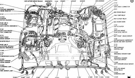 Fuel Pump Diagram For A 2002 Lincoln Town Car
