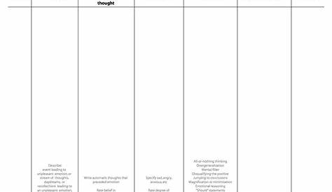 Cbt Practice Exercises (Worksheet) | Therapist Aid - Free Printable