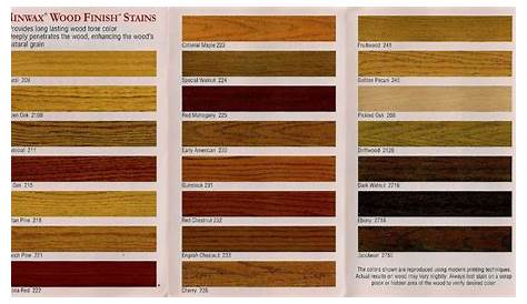 Inspiration Templates Minwax Stain Marker Color Chart | Minwax stain