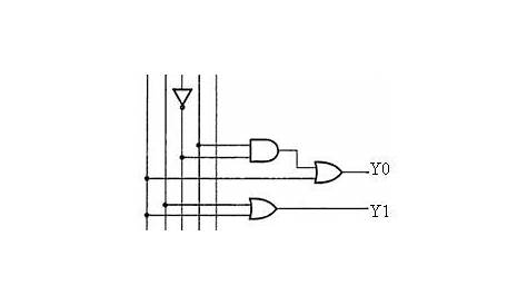 Circuit Diagram Signify Input Bit Count