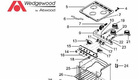 atwood wedgewood rv stove parts