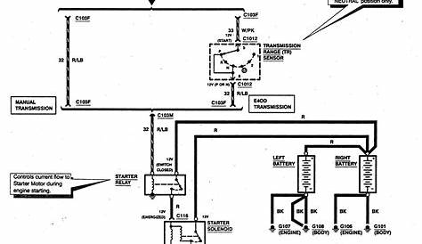 1987 ford f150 wiring diagram