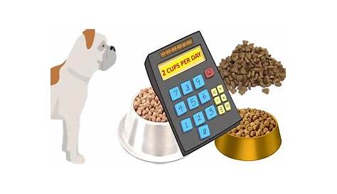 American Bulldog Food Calculator, Feeding Guide, and Chart
