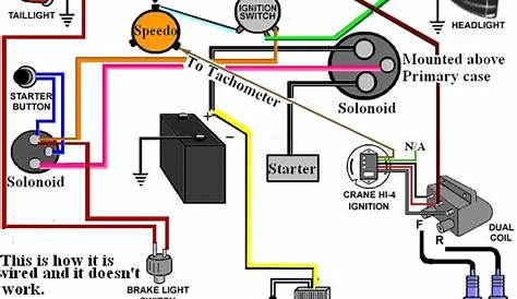 Shovelhead Flh Wiring Diagram