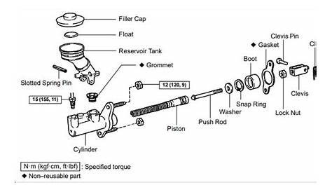 2007 Toyota Camry Electrical Wiring Diagram - Wiring Diagram