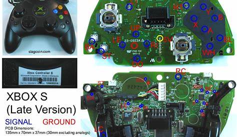 Xbox 360 Circuit Board | Wiring Diagram Image
