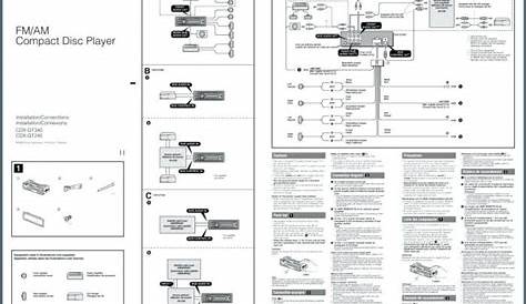 Sony Xplod Car Stereo Wiring Diagram Diagrams : Resume Examples