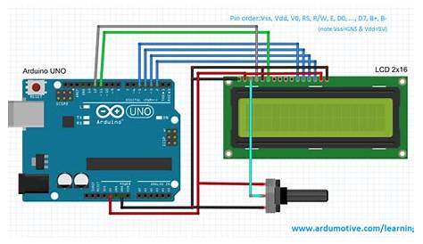 How to use an LCD 16x2 with Arduino - Ardumotive Arduino Greek Playground