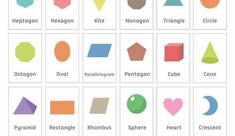 Geometric Shapes Printable Montessori Education Poster