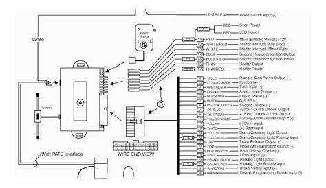2002 dodge ram 1500 instrument cluster wiring diagram