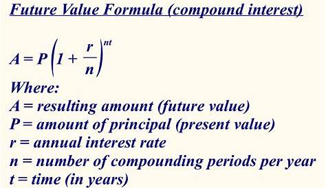annuity to future value