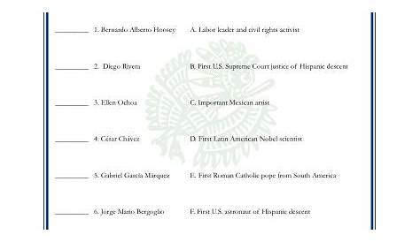 hispanic heritage worksheet