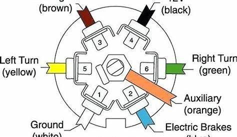 2010 colorado wiring diagram
