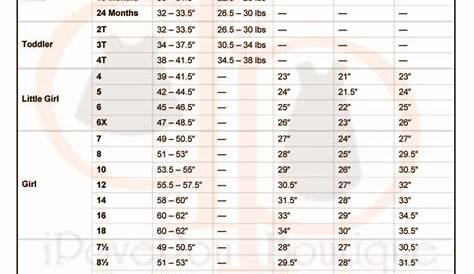 rare editions size chart