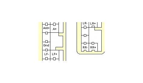 [View 26+] Fujitsu Ten Wiring Diagram Tape Mobil Avanza