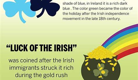 St. Patrick's Day Fun Facts Infographic