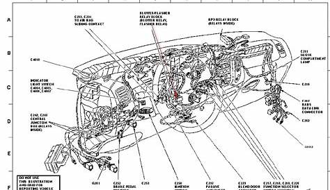 1999 ford f150 starter relay location