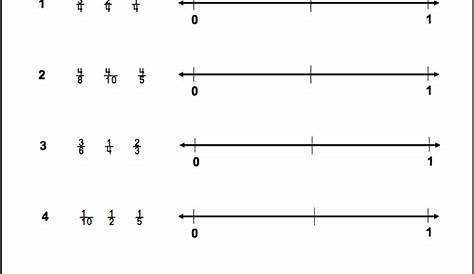 Improper Fractions On A Number Line Worksheets