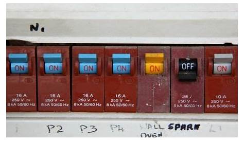 How to Replace a Circuit Breaker Fuse | DoItYourself.com | Circuit