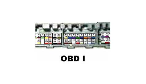 honda obd ii wiring diagram