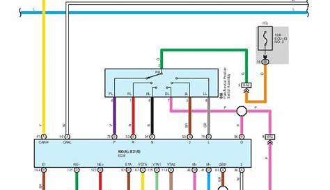 Wiring Diagram Toyota - Home Wiring Diagram