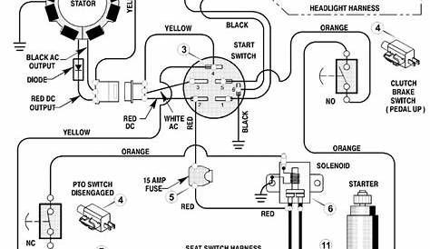 garden tractor ignition wiring diagrams