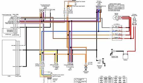 harley rear turn signal wiring diagram