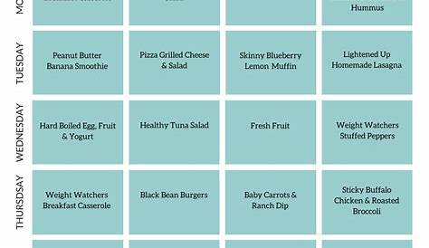 10 Best Weight Watchers Point List Printable for Free at Printablee.com