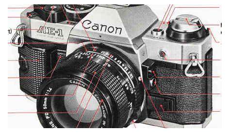 Canon AE-1 instruction manual, Die Bedienung der AE-1 Program, user