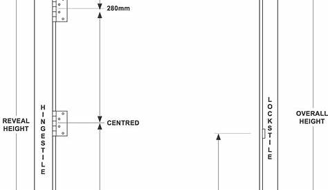 typical front door dimensions