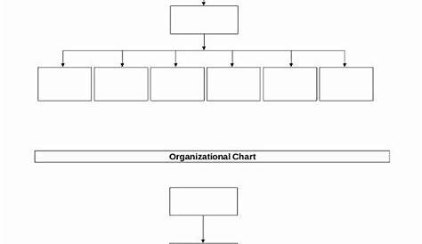 blank organizational chart template excel