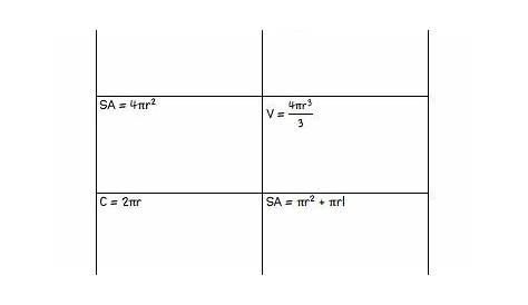 Pi Day: Original (& Free) Ideas for Celebrating in Algebra I - Math in