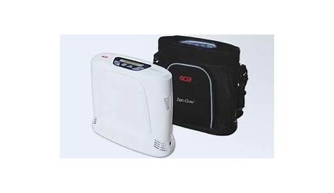 Portable oxygen concentrators - Home oxygen concentrators : WyMedical