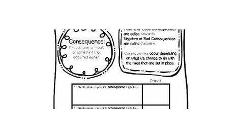 rules and consequences chart