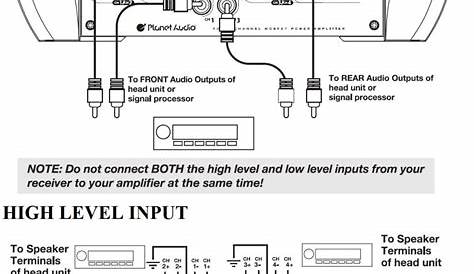 How To Wire Two Amps Together Diagram - Diagram Stream
