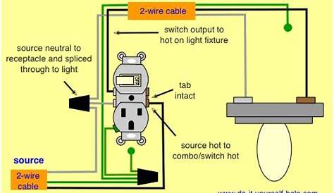 wiring duplex outlets in series