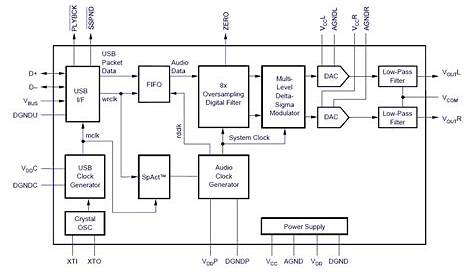 led block circuit diagram