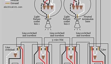Alternate 4-way Light Switch Wiring using NM Cable - Electrical 101