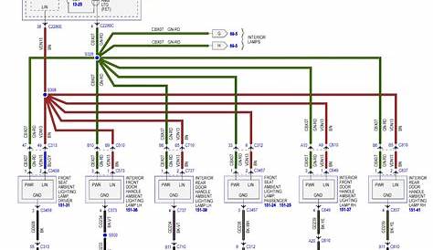 ford sync 1 0 wiring diagram