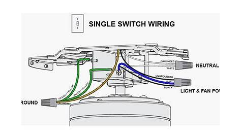 Typical Ceiling Fan Wiring Diagram - Collection - Faceitsalon.com