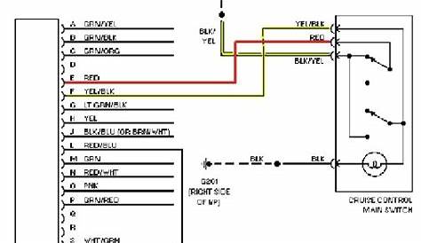 Wiring Diagram PDF: 2002 Mazda Miata Wiring Diagram