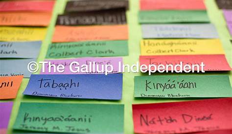Navajo Clan System | Gallup Independent