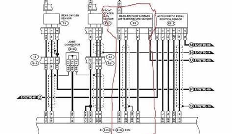 2018 Subaru Wrx Wiring Diagram - Wiring Diagram