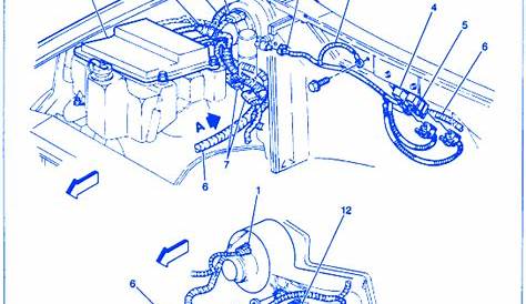 gmc sonoma engine wiring diagram
